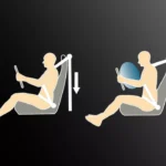 Pretensioner with Load Limiter Seatbelt