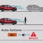 Collision Mitigation Braking System (CMBS)