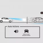 Lead Car Departure Notification System (LCDN)